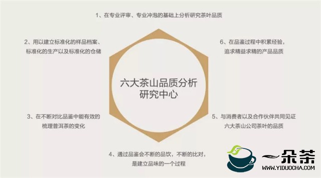 滇红茶史追溯介绍(滇红的由来,什么是滇红茶?)