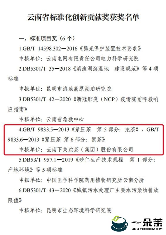 下关沱茶荣获云南省标准化创新贡献奖的标准项目奖