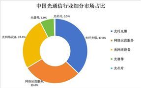 2024茶叶行业深度分析及发展策略